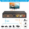 Picture of iArkPower 4K60Hz HDMI 2.0 Audio Extractor HDMI to Optical Spdif Coaxial RCA L/R Stereo Audio Splitter Support ARC, 5.1CH DD DTS, HDR10+, Dolby Vision, Dolby Atmos