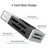 Picture of Micro SD Card Reader, 4-in-1 SD Card Reader to USB Adapter, Memory Card Reader for MS Duo/Pro, M2 Card, SDXC, SDHC, MMC, RS-MMC, Micro SDXC, Micro SDHC and TF Card (1Pack Black)