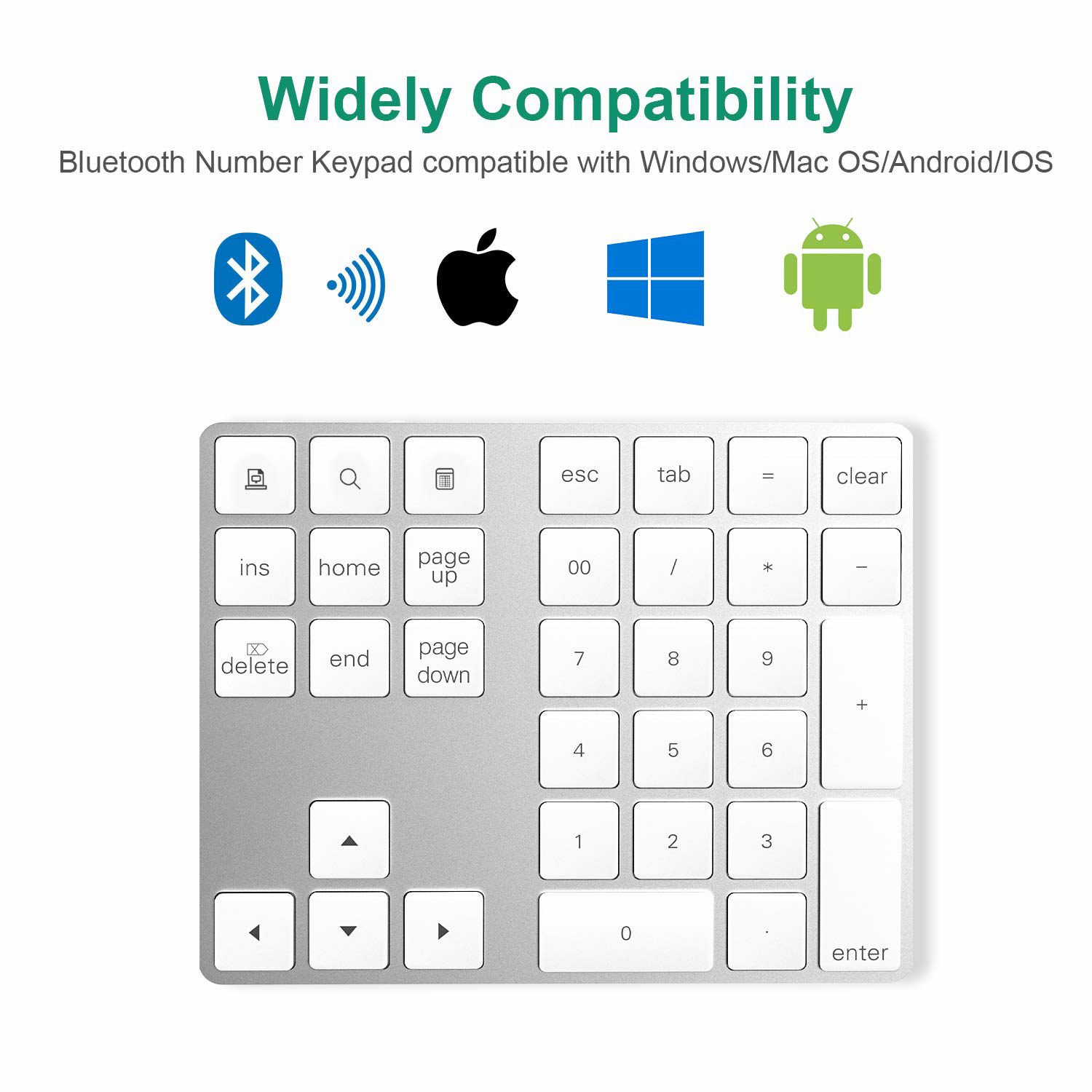 GetUSCart- Bluetooth Numeric Keypad with Multiple Shortcuts 34-Keys ...