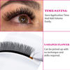 Picture of YY Eyelash Extension D curl 0.07mm 14mm Volume Lash Extensions 2D Easy Fans Y Lashes Premade Cluster Fans More Soft Profeesional Use by FADVAN (YY-0.07mm, 14mm)