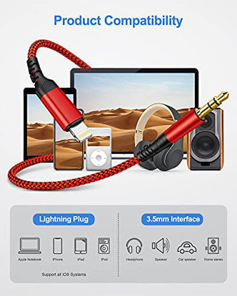 https://www.getuscart.com/images/thumbs/1299812_aux-cord-for-iphoneapple-mfi-certified-lightning-to-35mm-aux-audio-nylon-braided-cable-stereo-aux-ca_415.jpeg