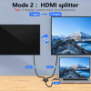 Picture of HDMI Switch Splitter 4K@60hz, Aluminum Bidirectional HDMI Switcher 2 in 1 Out, HDMI Splitter 1 in 2 Out, HDMI Hub Supports 4K 3D HDR for Xbox PS5/4/3 Blu-Ray Player Fire Stick Roku HDTV