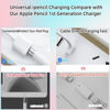 Picture of Design for Apple Pencil Charging Adapter Compatible with Apple Pencil 1st Generation,3.3FT iPencil 1 Gen Accessories Charger Cable Help for i Pad Extend Battery Life & Protect Charging Port (1 Pack)