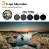 Picture of K&F Concept 72mm Variable ND Filter ND32-ND512 (5-9 Stops) HD Neutral Density Lens Filter with 28 Multi-Layer Coatings Hydrophobic/Scratch Resistant for Camera Lens