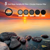 Picture of PROfezzion [2 in 1] 82mm ND Filter [ND2-ND32] and CPL Polarizer Polarizing Filter, Variable Neutral Density Adjustable Fader with 5 Hard Stops for Canon/Nikon/Tamron/Sigma Lenses