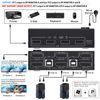 Picture of Displayport KVM Switch Dual Monitor, DisplayPort1.4 KVM 8K@30Hz 4K@144Hz 2 in 2 Out,DP Extended Display KVM Switch for 2 Computers Share 2 Monitors and 4 USB 2.0 Ports,Wired Remote and 4 Cables