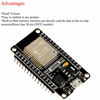 Picture of ESP-WROOM-32 ESP32 ESP-32S Development Board 2.4GHz Dual-Mode WiFi + Bluetooth Dual Cores Microcontroller Processor Integrated with Antenna RF AMP Filter AP STA Compatible with Arduino IDE (1 PCS)