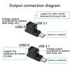 Picture of GELRHONR USB C Splitter Adapter,Type-C to 2 USB 3.1 USB C PD100W Charging Connector,Support Data/VideoTransfer,90 Degree USB C Male to Dual USB-C Female Adapter for Steam,Phone,Laptop