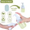 Picture of Foaming Hand Soap Tablet Refills-12 Pack Zero Waste Hand Wash Tablets-Makes 12x 8 fl oz Bottles of Soap(96fl oz of Liquid)-Eco Friendly Products&Cleaning Supplies-Eucalyptus Scented