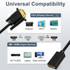 Picture of SHULIANCABLE HDMI to VGA, HDMI to VGA Adapter (Female to Male) Compatible with Monitor, PC, Xbox, TV Stick, Raspberry Pi, Roku, Computer, Laptop (6 Inch)