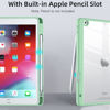 Picture of Wenlaty Case Compatible with iPad 9th /8th /7th Generation (2021/2020/2019), Full Body Protective with Pencil Holder, Clear Case Designed for iPad 10.2 Inch, Auto Sleep/Wake Cover, Mint Green