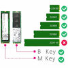 Picture of JacobsParts M.2 to PCIe NVMe and SATA SSD Dual M Key and/or B Key Adapter Card 2242 2260 2280 M2 Drive to Desktop PCI Express x4 x8 x16 Slot, Includes Brackets