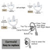 Picture of HYS Clear Soft Earmold Replacement Ear Pieces Flexible Open Ear Insert Earbuds for Transparent Air Acoustic Security Radio Surveillance earpiece Headset