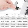 Picture of 2 Pack 64GB USB Flash Drive USB 2.0 Thumb Drives Jump Drive Fold Storage Memory Stick Swivel Design - Black