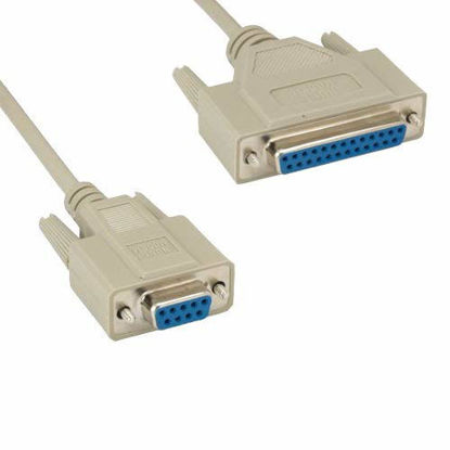 Picture of KENTEK 10 Feet FT DB9 Female to DB25 Female Null Modem Serial Printer Cable Cord 28 AWG F/F Molded D-SUB RS-232 Crossover 9 to 25 Pin for DTE PC Mac Linux Data Transmission Communication