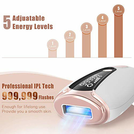 GetUSCart- IPL Hair Removal for Women and Men Laser Hair Remover Device for  Facial Whole Body, Permanent Painless Upgraded to 999,999 Flashes