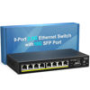 Picture of 8 Port 2.5G Unmanaged Ethernet Switch with 10G SFP, VIMIN 8-Port 2.5G Base-T Ports with 60Gbps Switching Capacity, Compatible 10/100/1000Mbps Network, One-Key VLAN, Metal Housing, Fanless, for Desktop