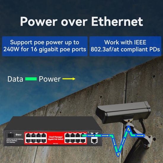 Getuscart Steamemo Port Gigabit Poe Switch Smart Managed Gigabit