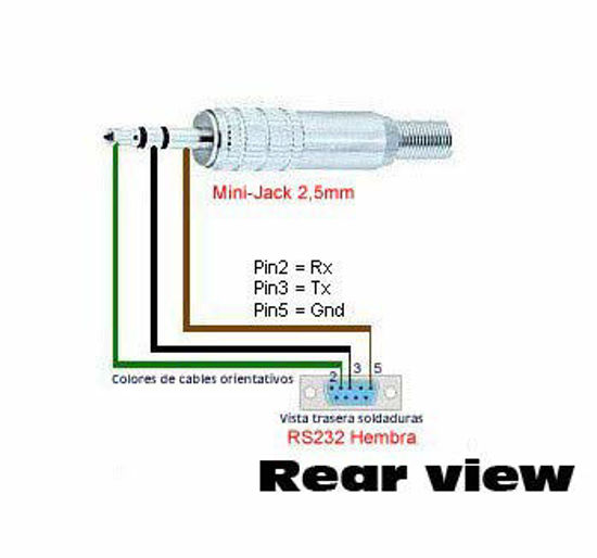 Getuscart- Ftdi Ft232rl Usb Rs232 Serial Adapter Cable To Mini 2.5mm 