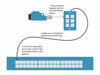 Picture of Networx CAT6 Gigabit RJ45 Loopback Tester