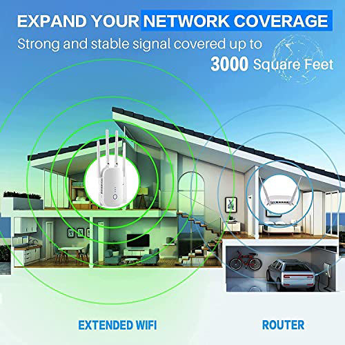 GetUSCart- ?2022 Upgraded? Camide WiFi Range Extender Signal Booster ...