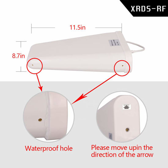 Getuscart Dbi Wideband Directional Antenna High Gain Log Periodic