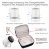 Picture of Samsung the freestyle projector Carrying case, Hard EVA Portable Storage Case Perfectly fits with The Freestyle Projector & The Freestyle 2nd Gen Projector