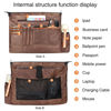 Picture of Laptop Tote Bag, Large Women Work Bag Purse USB Teacher Bag Fits 17.3 Inch Laptop (17.3 inch, Brown)