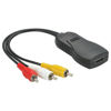 Picture of RadioShack HDMI-to-Composite Converter