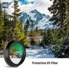 Picture of NEEWER UV Protection Filter for X100 Series Cameras, Multi Coated HD Optical Glass Build Lens Filter Accessory Compatible with Fujifilm X100 X100S X100F X100T X100V Camera (Black Frame)