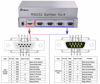Picture of RS232 Splitter, DTECH 4 Port Serial Expansion Box 1x4 COM Port Expander with Power Adapter for Sharing PCs and Capture Data