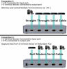 Picture of RS232 Splitter, DTECH 4 Port Serial Expansion Box 1x4 COM Port Expander with Power Adapter for Sharing PCs and Capture Data