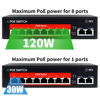 Picture of AI PoE Switch (8 POE Ports +2 Uplink), 802.3af/at PoE+ 100Mbps, 120W Built-in Power, Extend to 250Meter,Unmanaged Metal Plug and Play