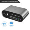 Picture of Terived 2 Port HDMI KVM Switch Triple Monitor with Aluminum Alloy Shell and Digital Display, Two Computers Three Monitors 4K@60Hz USB 3.0 Audio/Microphone, Support hotkey, EDID, HDR10 with Cables