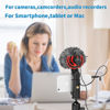 Picture of BOYA Super-Cardioid Shotgun Microphone, by-MM1+ Mini Stereo Mic with Shockmount for iOS Android Smartphone Vlog, PC Live Streaming, On Canon Nikon DSLR SLR Camera, Video Interview Mic