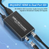 Picture of 4K/60Hz HDMI to SDI Converter, Dual SDI Output Adapter Support HDMI 2.0 Input, Auto Format Detection Extender for Camera Home Theater