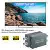 Picture of HDMI to SDI, HDMI to 3G-SDI/HD-SDI Converter, Audio Embedder 2 Way SDI Converter Dual SDI Output Adapter Support 1080P for Camera Home Theater