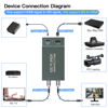 Picture of HDMI to SDI, HDMI to 3G-SDI/HD-SDI Converter, Audio Embedder 2 Way SDI Converter Dual SDI Output Adapter Support 1080P for Camera Home Theater