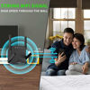 Picture of WiFi Extender 2022 Newest Generation WiFi Repeater Wireless Signal Booster Long Range Internet Booster 4 Fast Antennas WiFi Range Extender Amplifier WiFi Booster with Dual Ethernet Port