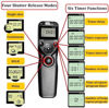 Picture of Pixel Wireless Timer Shutter Release Remote Control TW-283 DC0 Compatible with Nikon Z9, D3, D4, D5, D6, D800, D850, D800E, D810, D810A, D700, D500, D300, D200, F6, F100, F5, F90X, F90, D1X, D2H