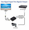 Picture of SDI to HDMI Converter, 3G-SDI/HD-SDI/SD-SDI to HDMI Adapter, Auto Format Detection SDI to HDMI Video Converter Stereo Audio De-embedder