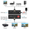 Picture of HDMI EDID Emulator Manager 4K Prophecy 8 EDID Modes Programmable EDID Copier Amplifies Equalizes Signal 4K @60Hz HDMI 2.0b HDCP2.2 18Gbps HDR YUV 4:4:4 CEC