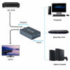 Picture of HDMI to SDI Converter, Micro Converter One HDMI in Two SDI Output (with Power Supply Adapter, Audio Embedder Support HDMI 1.3, 3G/HD-SDI Auto Format Detection Extender for Camera CCTV