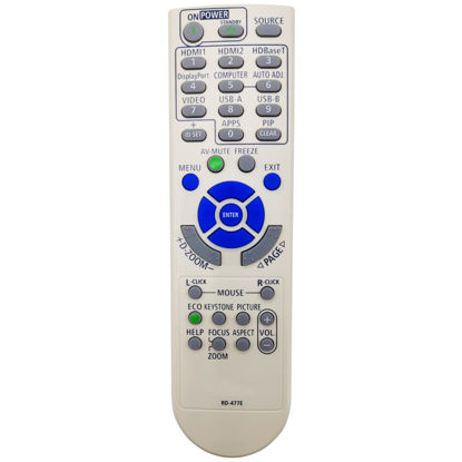 Picture of INTECHING 7N901171/ RMT-PJ39 Projector Remote Control for NEC NP-MC372X, NP-MC382W, NP-ME372W, NP-ME382U, NP-ME402X, NP-P525UL, NP-P525WL, NP-P605UL, NP-PE455UL, NP-PE455WL