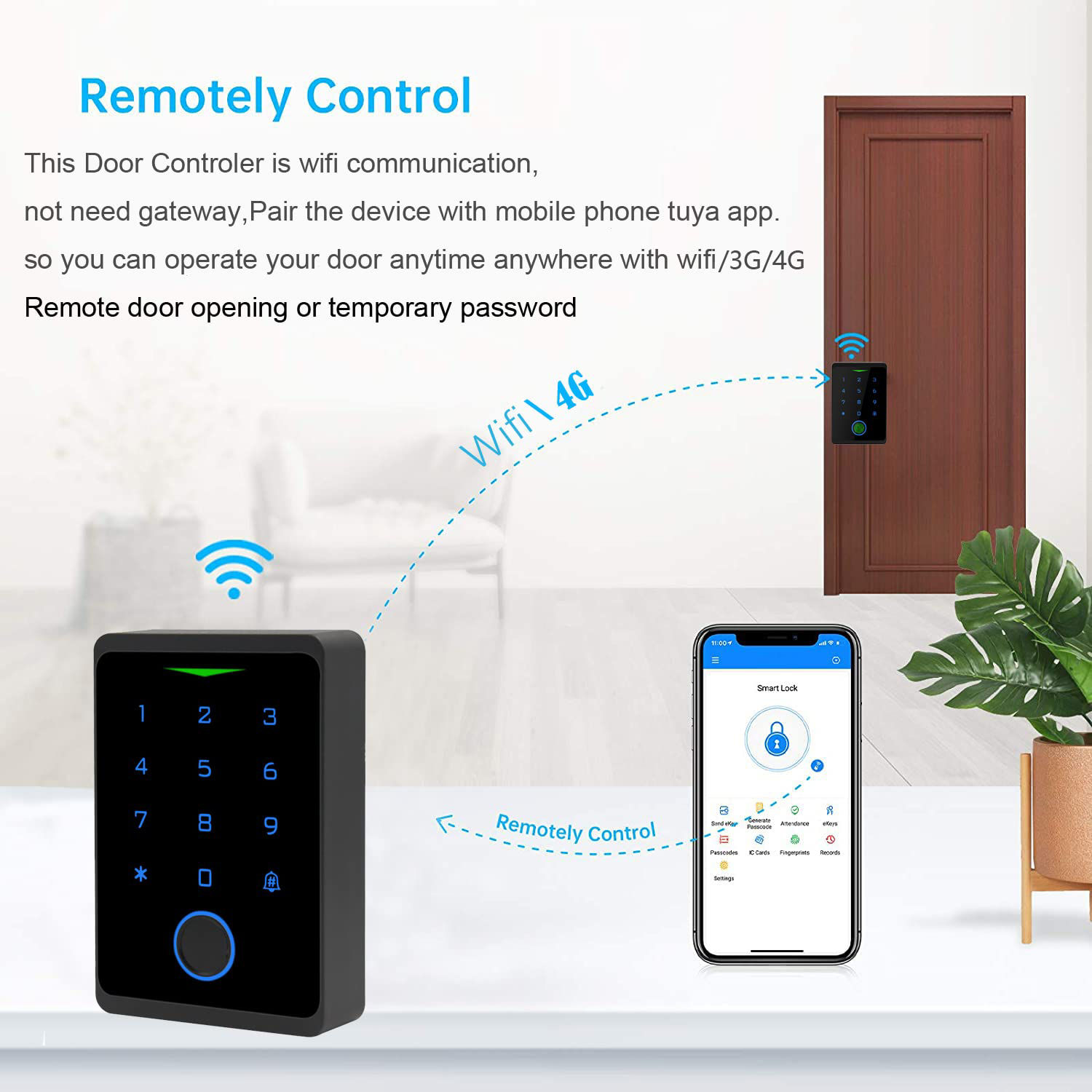 GetUSCart- BSTUOKEY WiFi Access Control Keypad,Fingerprint Controler ...