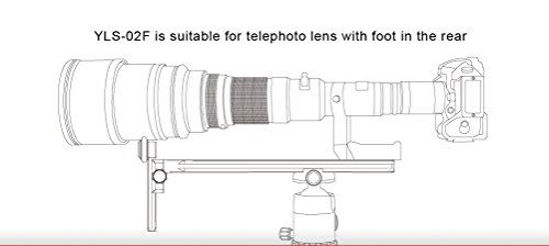 Picture of SunwayFoto YLS-02F Dual-Dovetail Grooves Y-Type Lens Support