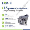 Picture of LMP-H 5J.J7L05.001/5J.J9H05.001 Replacement Projector Lamp with Housing for BenQ W1070 W1070+W MX662 W108ST W1080ST+ W1080ST+ W1080ST W1250 HT1085ST MH680 MW72 HT1075 i700 MX720 TH681 TH680 MH630