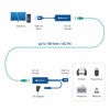 Picture of Cable Matters USB Over Ethernet Extender with Power Adapter up to 150 ft - Full USB 2.0 Support for Keyboard, Mouse, Webcam, and More