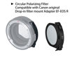 Picture of Ykeasu Circular Polarization Filter for Canon Drop-in Filter Mount Adapter EF-EOS R …