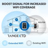 Picture of RANGEXTD WiFi Extender with Ethernet Port - WiFi Signal Booster for Home Increases Wi Fi Network Coverage | Up to 300mbps, 2.4 GHz Wireless Repeater WiFi Range Extender | Up to 10 Devices, Easy Setup